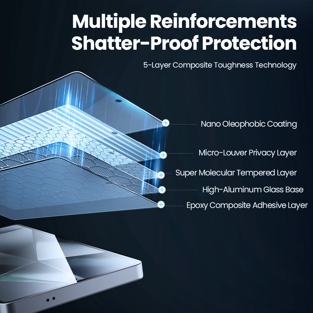 Nillkin S25 系列二次強化高鋁玻璃防偷窺防刮防指紋防炫光2.5D HD高清鋼化玻璃屏幕保護貼 加送貼膜神器