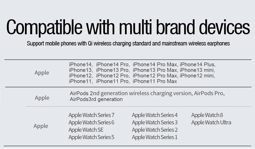 Nillkin 三合一無線充電器 MagSafe 磁吸MFi 認證版 iPhone/Airpods/Apple Watch同時充電直立式多角度調校 智游