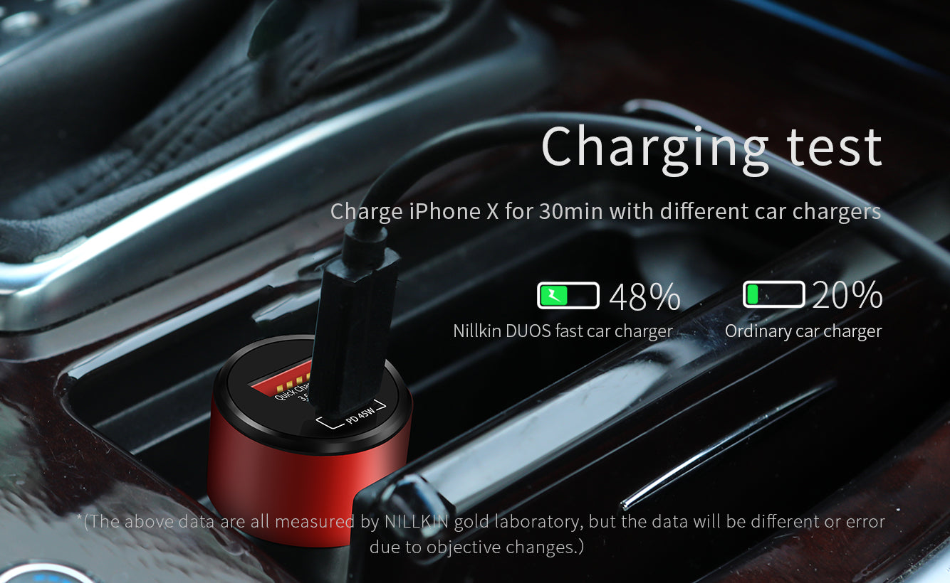 Nillkin PD3.0/QC3.0 63W USB+Type-C 鋁合金高速汽車充電器(可充Macbook及平板電腦)