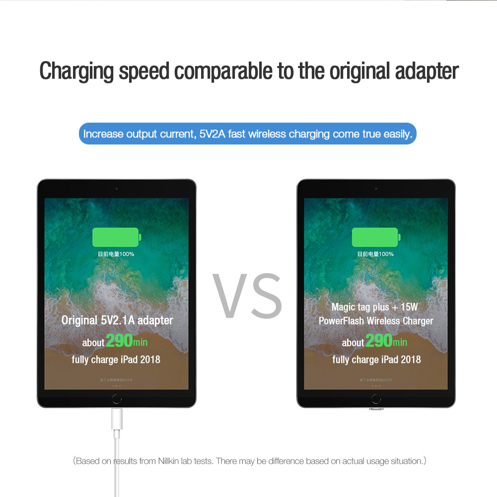 Nillkin Type C/Lightning 接口平板電腦/iPad pro 18/20/21/22無線充電接收器Qi 5V 2A 快充能量貼Plus