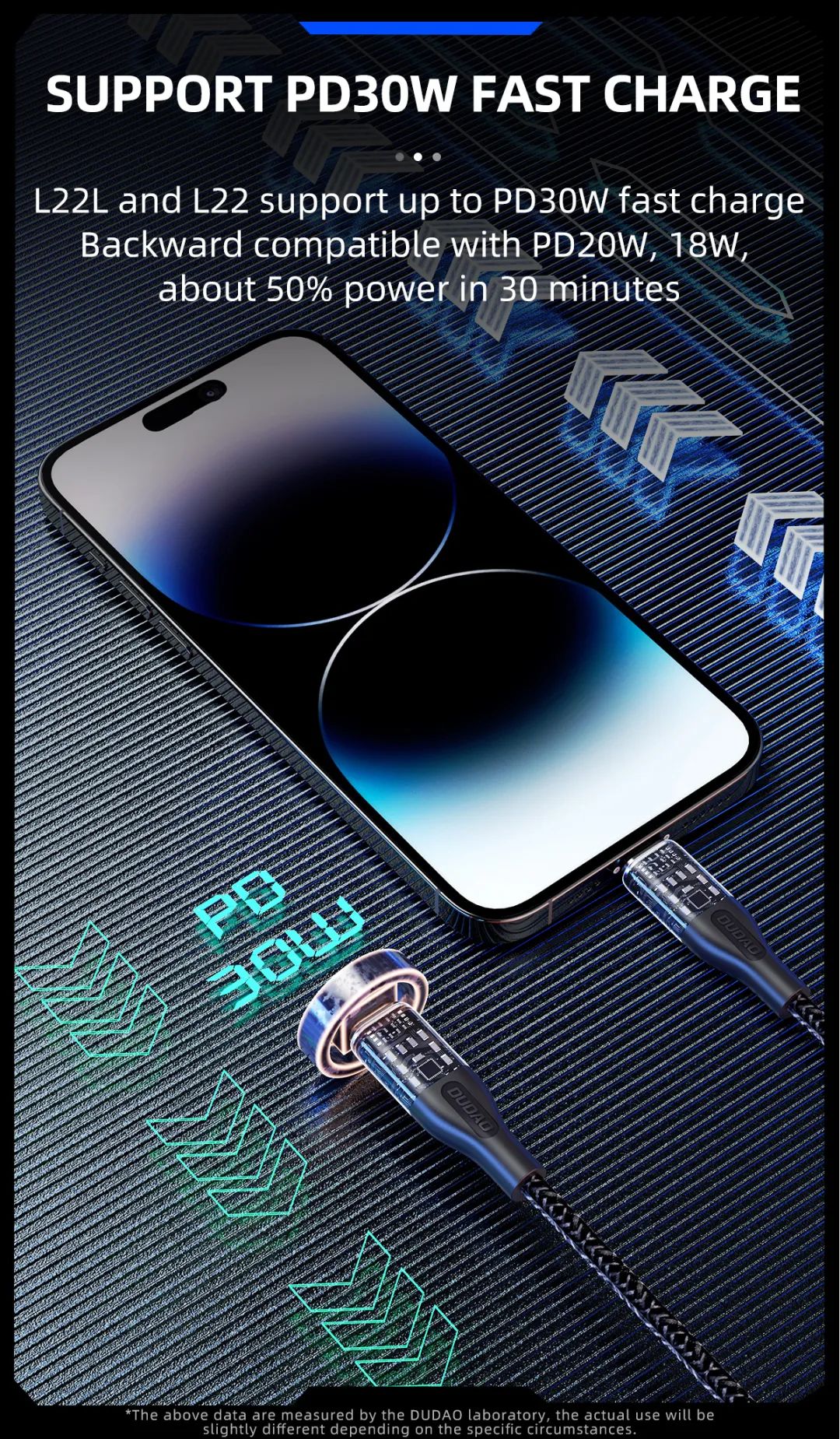 Dudao PD30W USB/Type-C 轉 Lightning 透明外殼1米快充線 雙核芯片防短路 L22系列