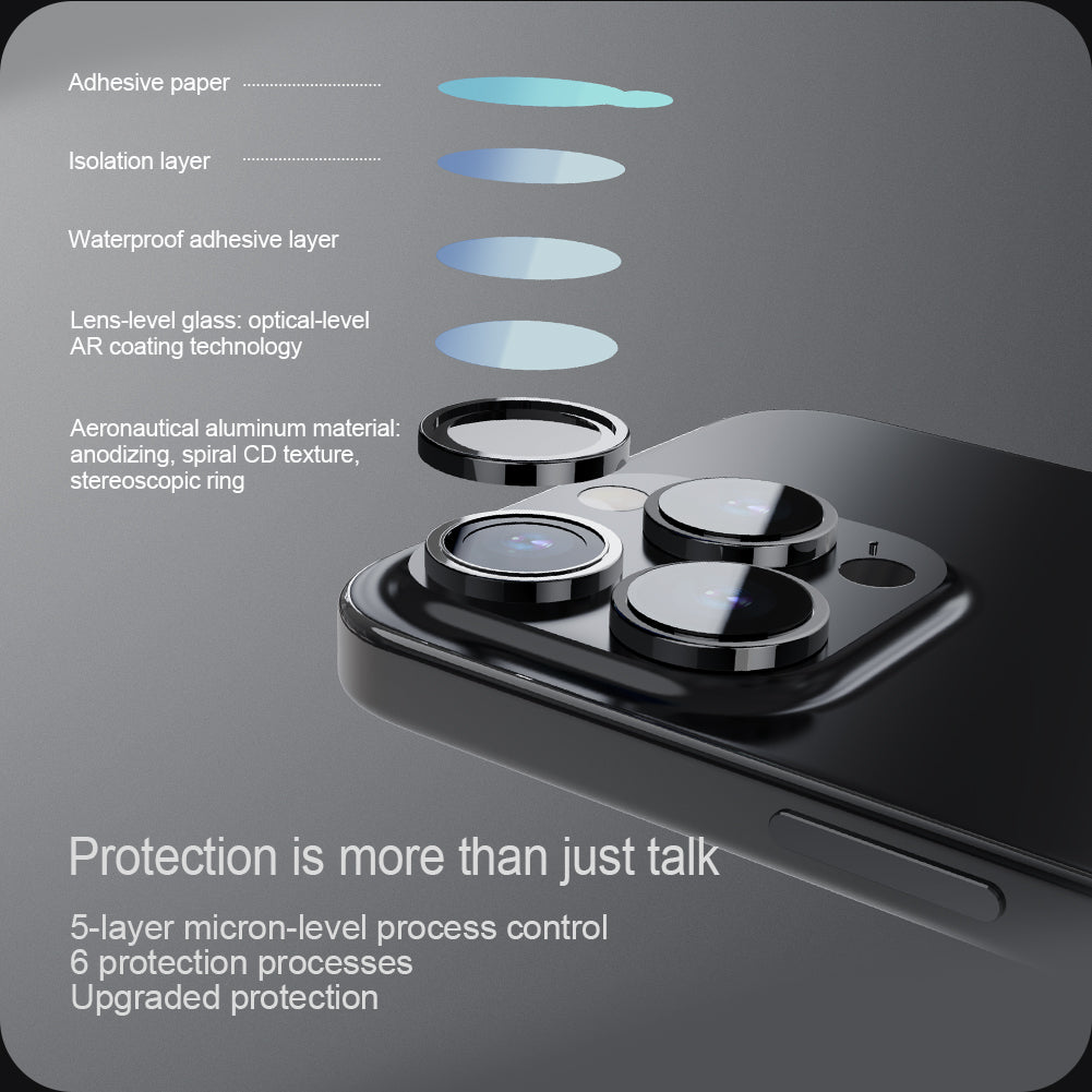 Nillkin iPhone 15 Series 0.4mm Aeronautical Aluminum Ring Lens Protector, High-transparency, Dust-proof, Scratch-proof