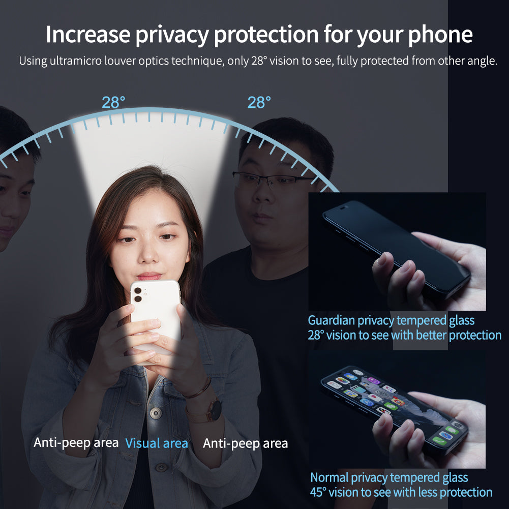 Nillkin iPhone 15 Series Japan AGC Glass 2.5D 9H HD Scratch-Proof Anti-Finerprint Glare-Proof Privacy Screen Protector