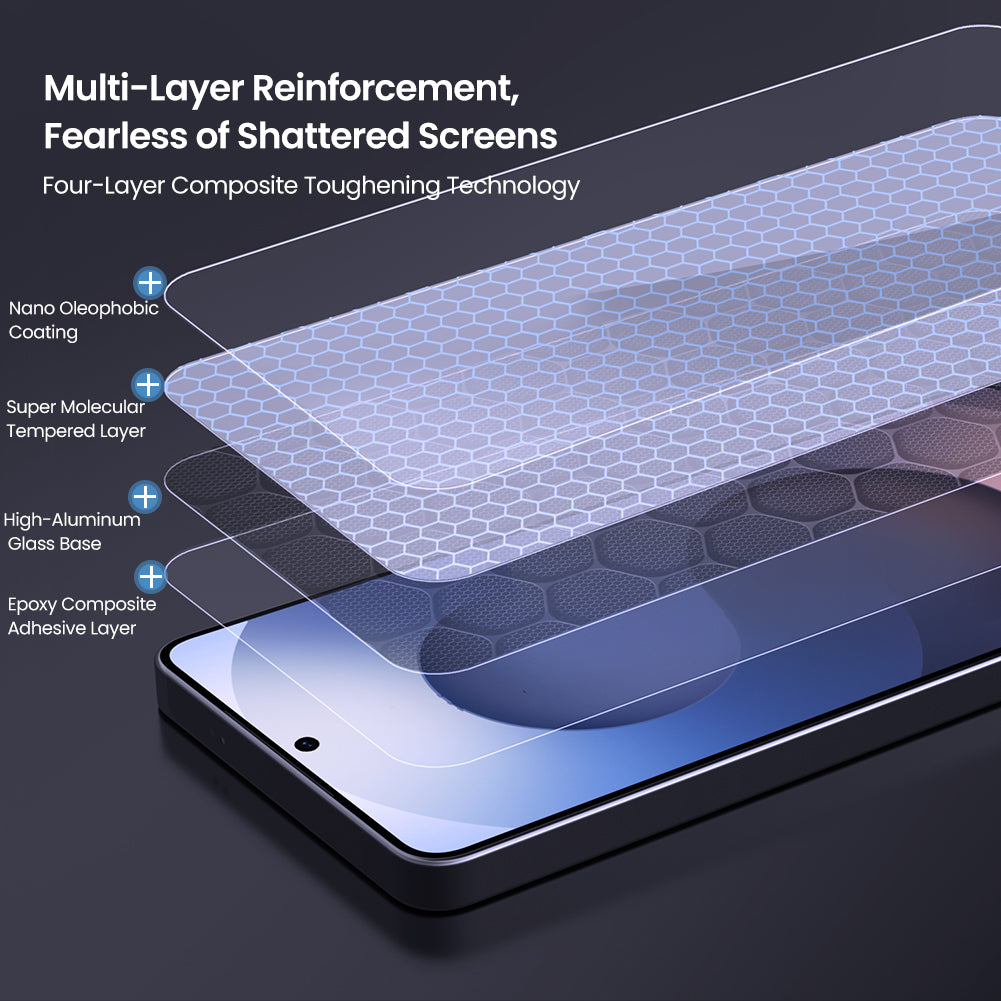 Nillkin Samsung S26 Series High-Aluminum Glass 2.5D HD Anti-Fingrprint Screen Protector