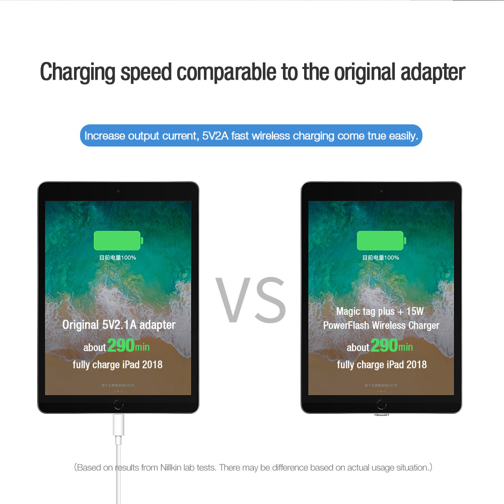 Nillkin Type C iPad Pro 18/20/21/22/Tablet Wireless Charging Receiver Qi Standard 5V 2A fast Charge Magic Tag Plus