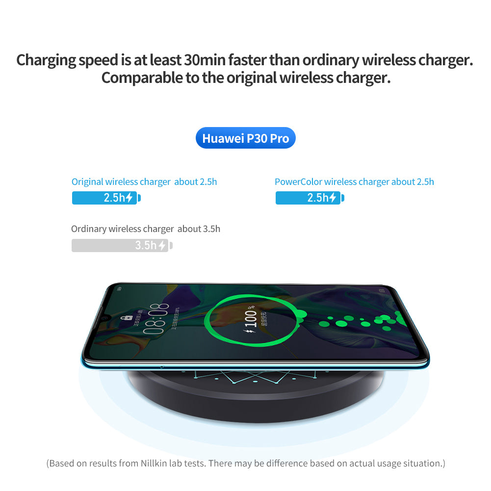 Nillkin PowerColor 15W Wireless Charger