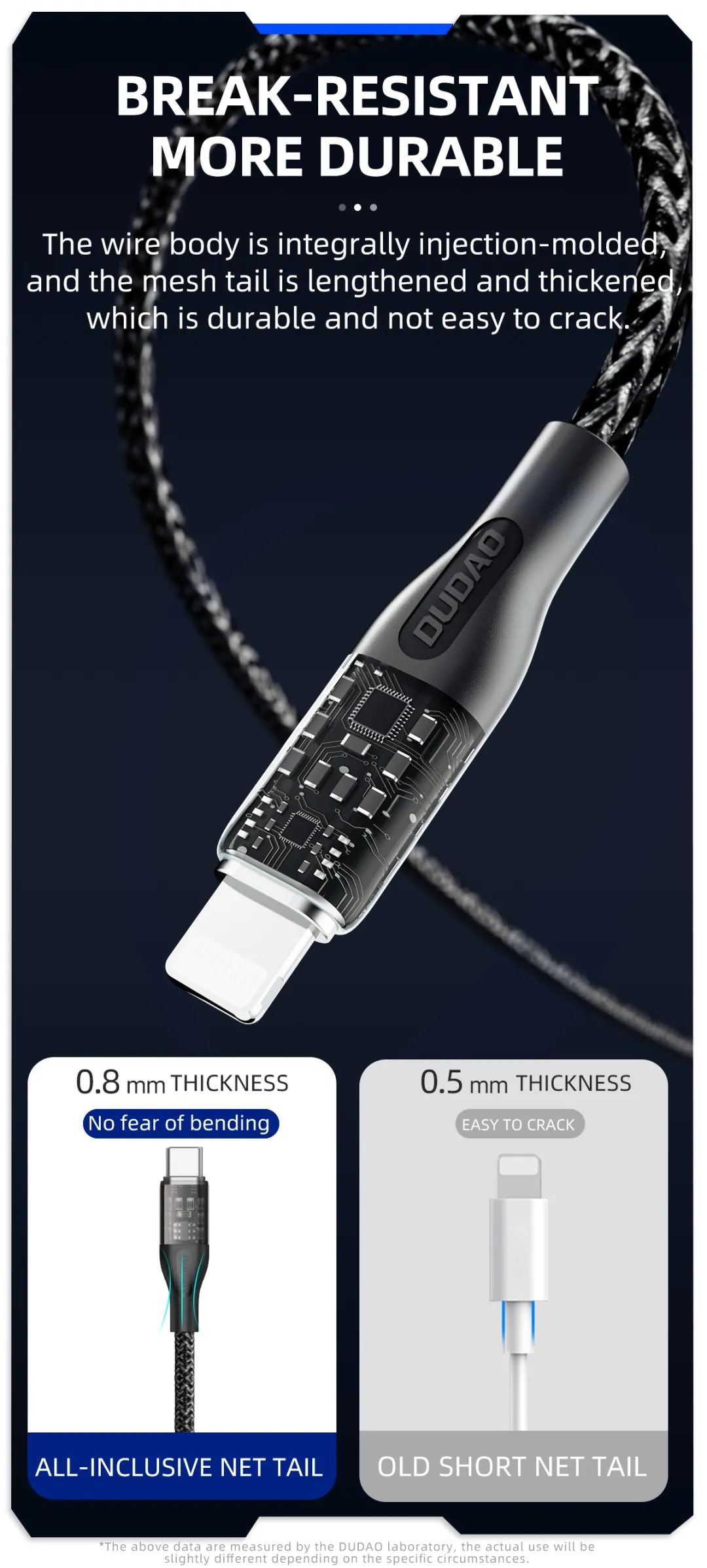 Dudao L22X 120W閃充 三合一多功能充電線(Lightning/Micro USB/Type-C) 1.2米長度 Type-C支持閃充 雙核芯片透明外殼